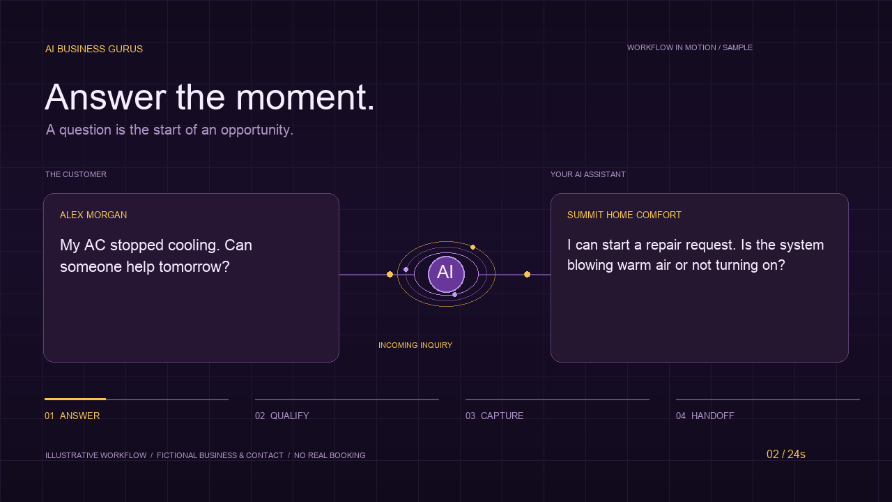 Purple and gold AI workflow visualization
